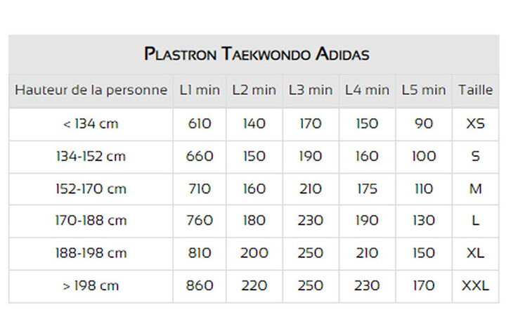 Placa frontal Taekwondo WTF Reversível, Adulto - ADITAP01, Adidas
