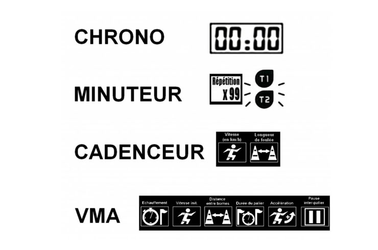 Minuterie - Double Timer / Chrono / Test VMA, NineStars