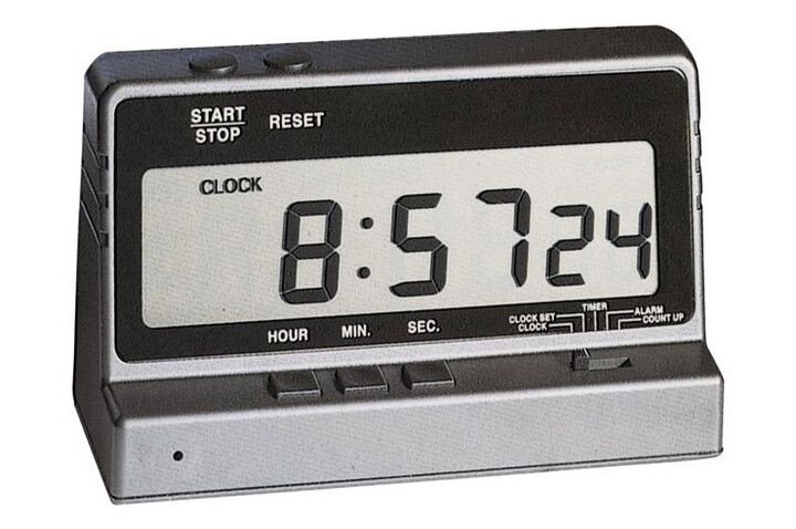 Tabletop counter, Multifunction - Digital, NineStars