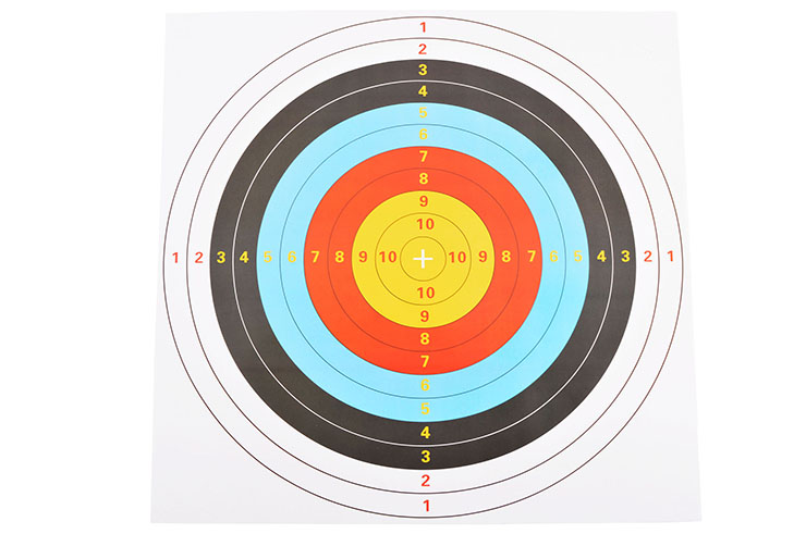 Throwing Kit | Initiation to Weapon Projections