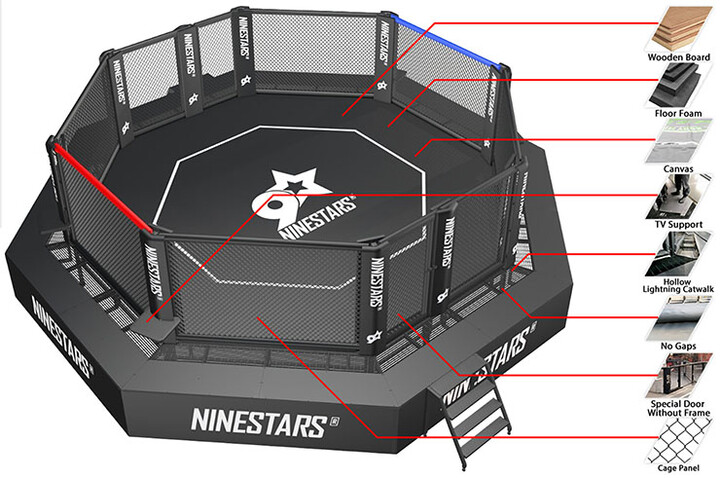 Cage MMA Standards UFC Autoportée Renforcée - 100% Personnalisable | NineStars®
