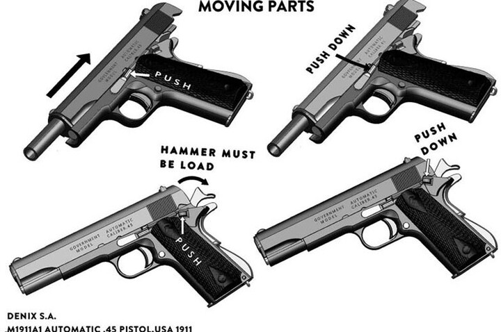 Pistola em Aço, Coronha em Madeira - Réplica M1911