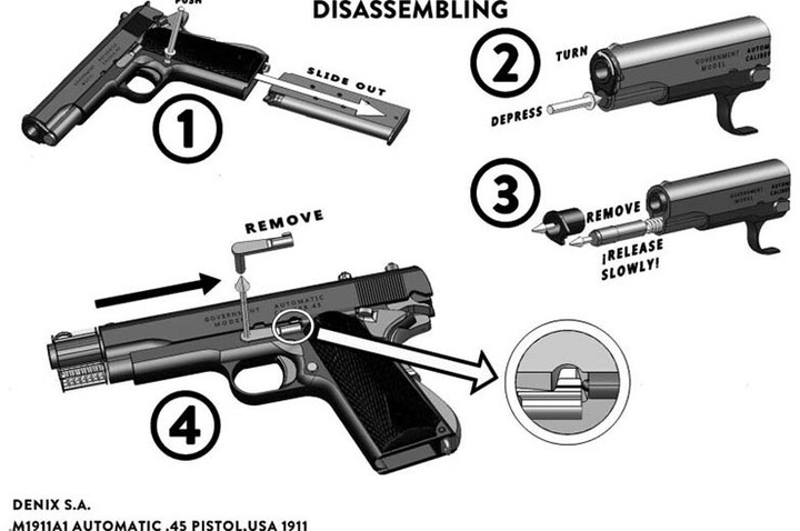 Pistola em Aço, Coronha em Madeira - Réplica M1911