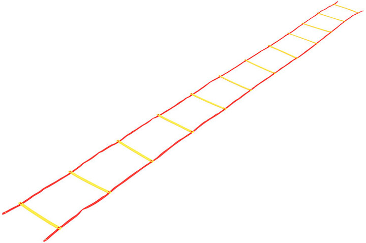 Escala de velocidade, 6 m