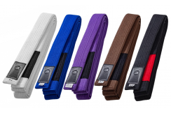 Ceinture de Jujitsu Brésilien, Rinkage