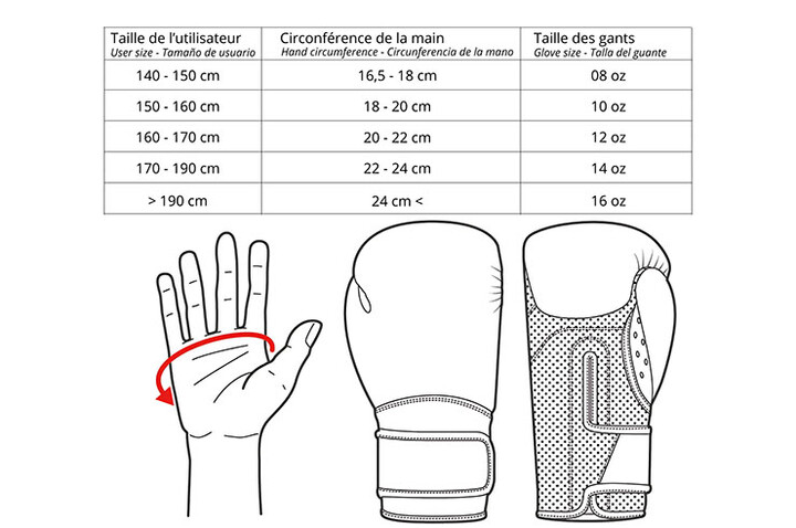 Guantes de boxeo, Entrenamiento - Royal Boxing, Bar Tack