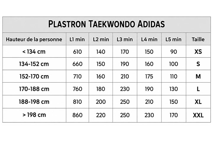 Plastron Taekwondo WTF Réversible, Enfant - ADITKP01, Adidas