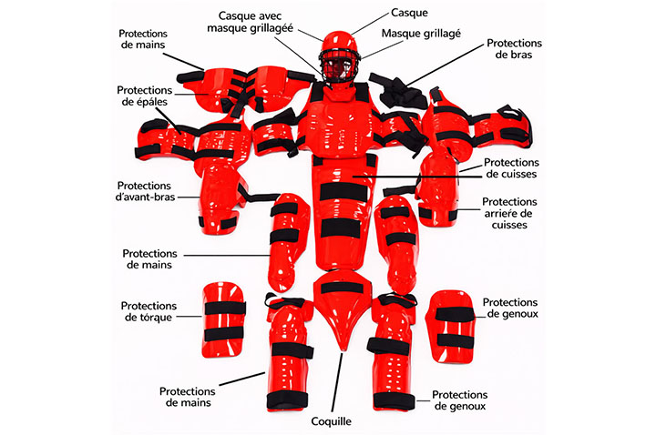 Instructor suit, Red Man